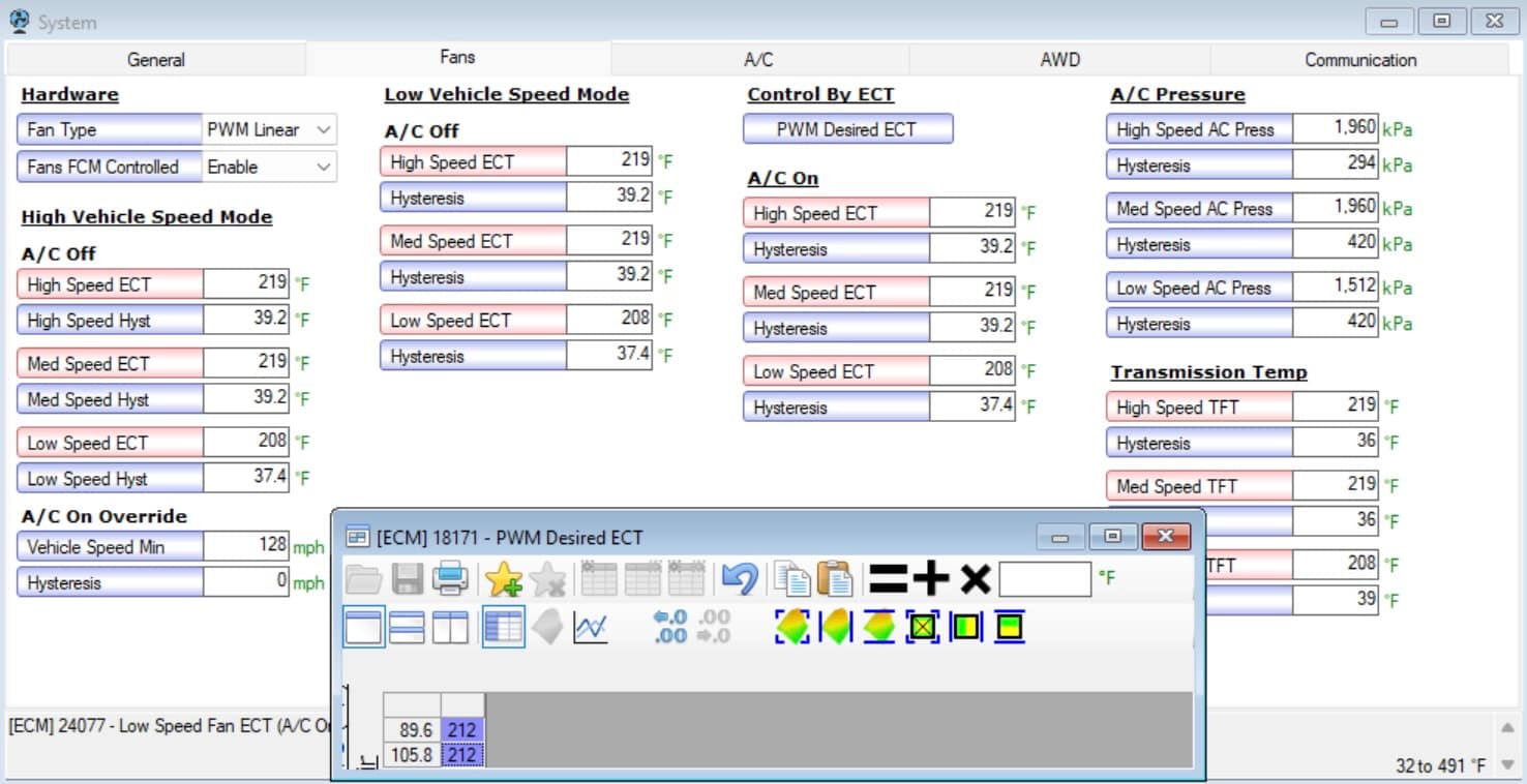 Car Profile Car Profile